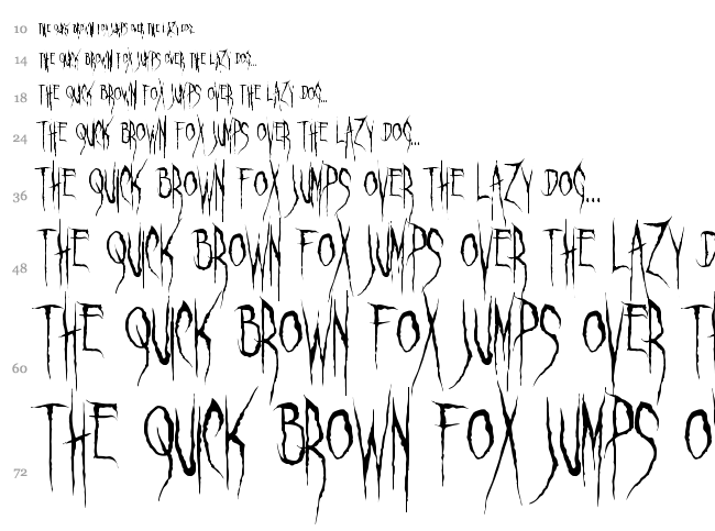 Ghastly Panic font waterfall